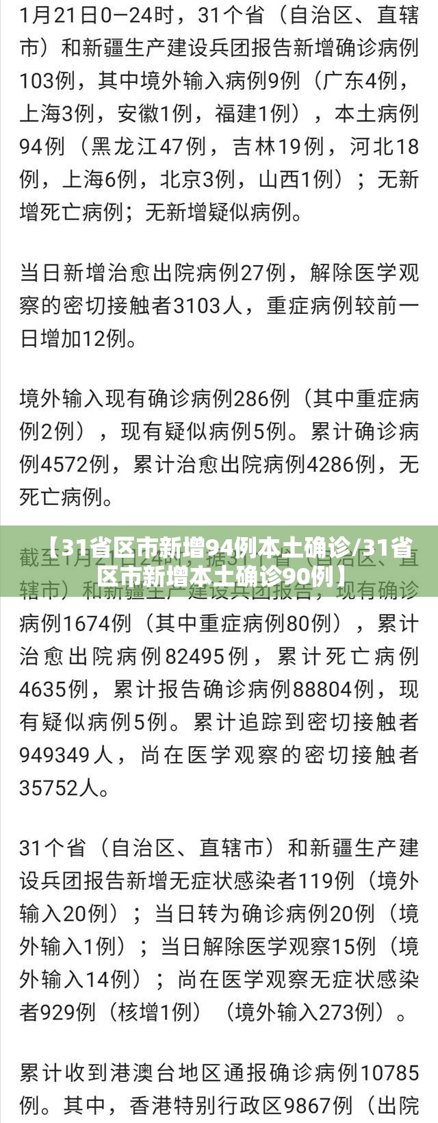 【31省区市新增94例本土确诊/31省区市新增本土确诊90例】 【31省区市新增94例本土确诊/31省区市新增本土确诊90例】