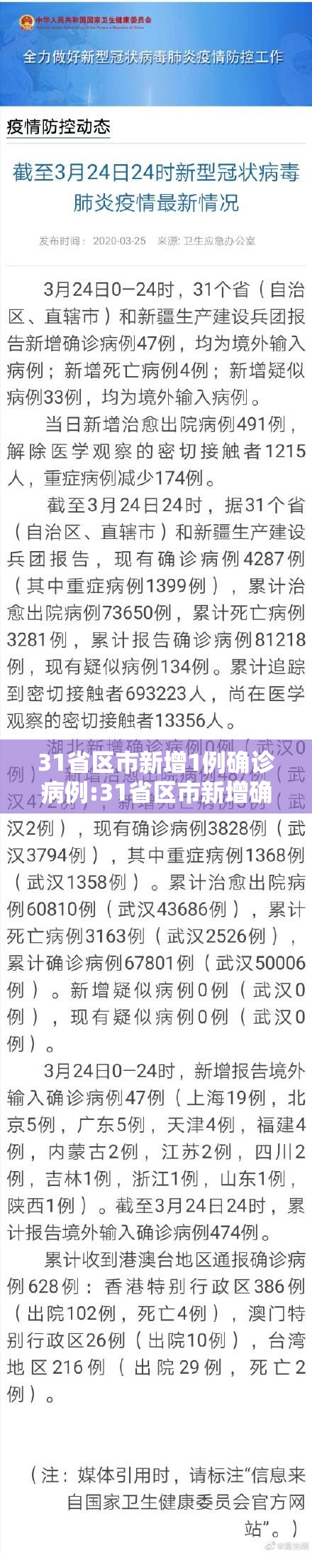 31省区市新增1例确诊病例:31省区市新增确诊1