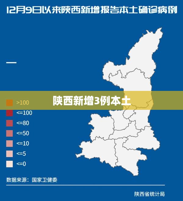 陕西新增3例本土/陕西新增3例本土病例