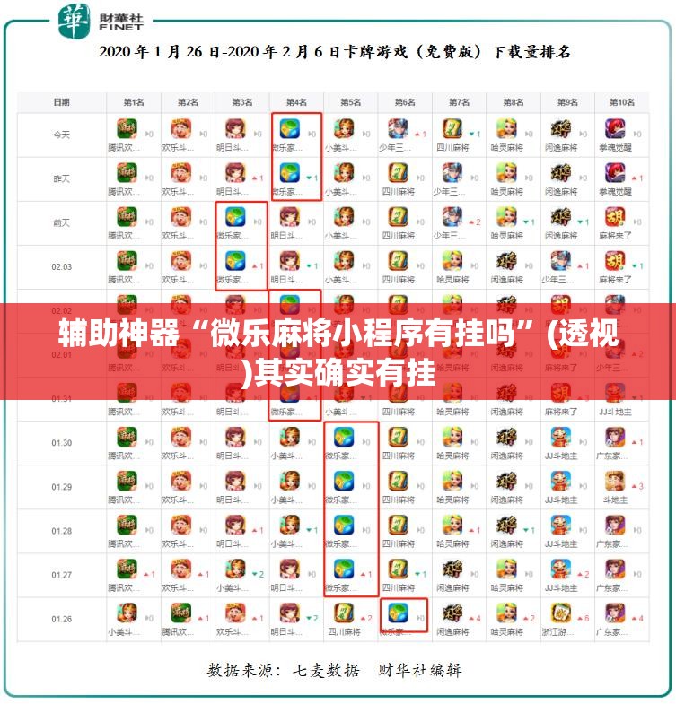辅助神器“微乐麻将小程序有挂吗	”(透视)其实确实有挂