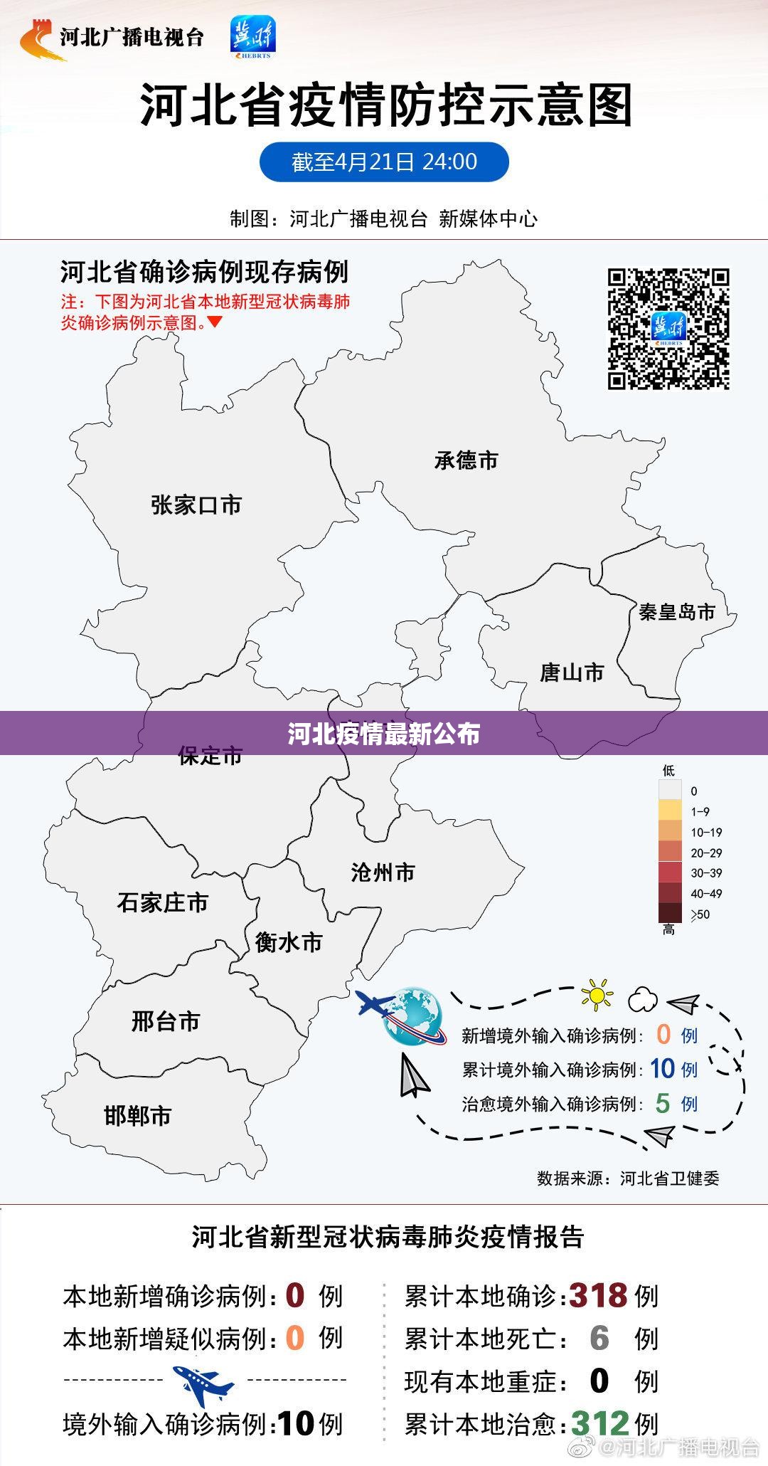 【河北疫情最新公布/河北疫情最新通报详细】