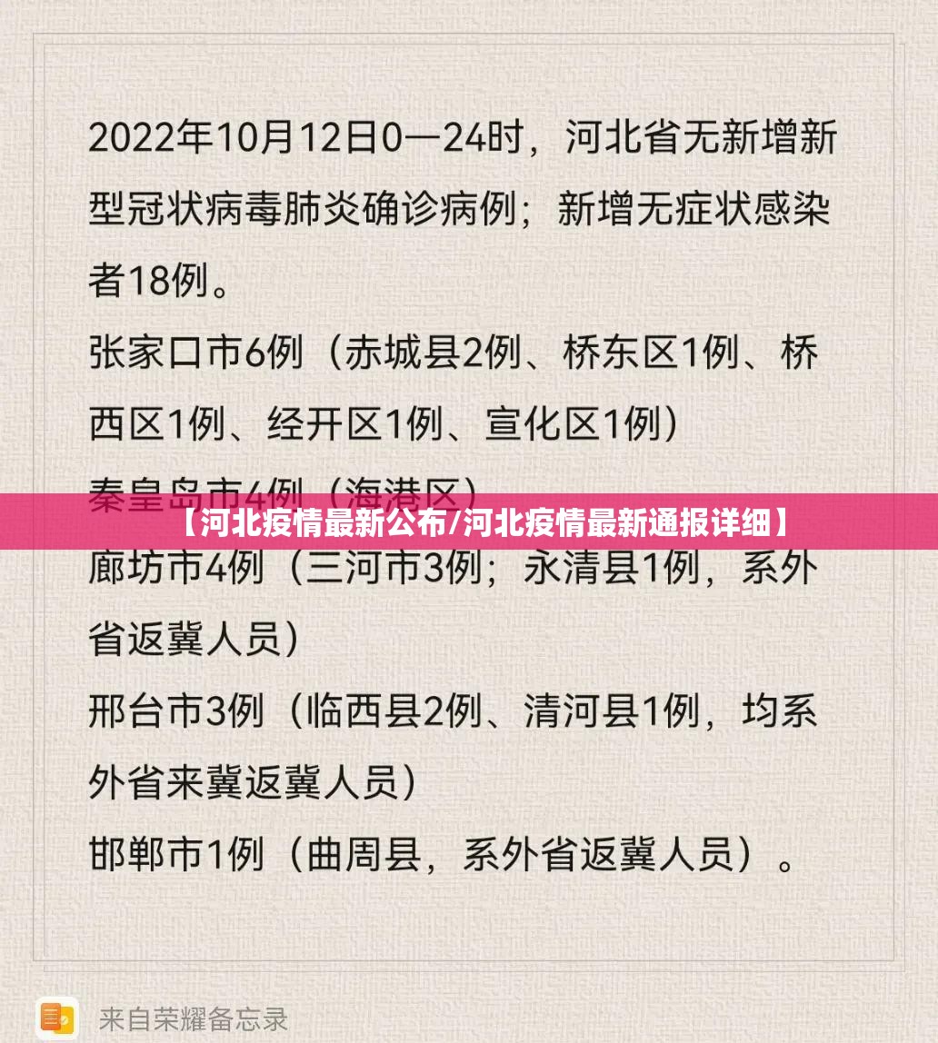【河北疫情最新公布/河北疫情最新通报详细】