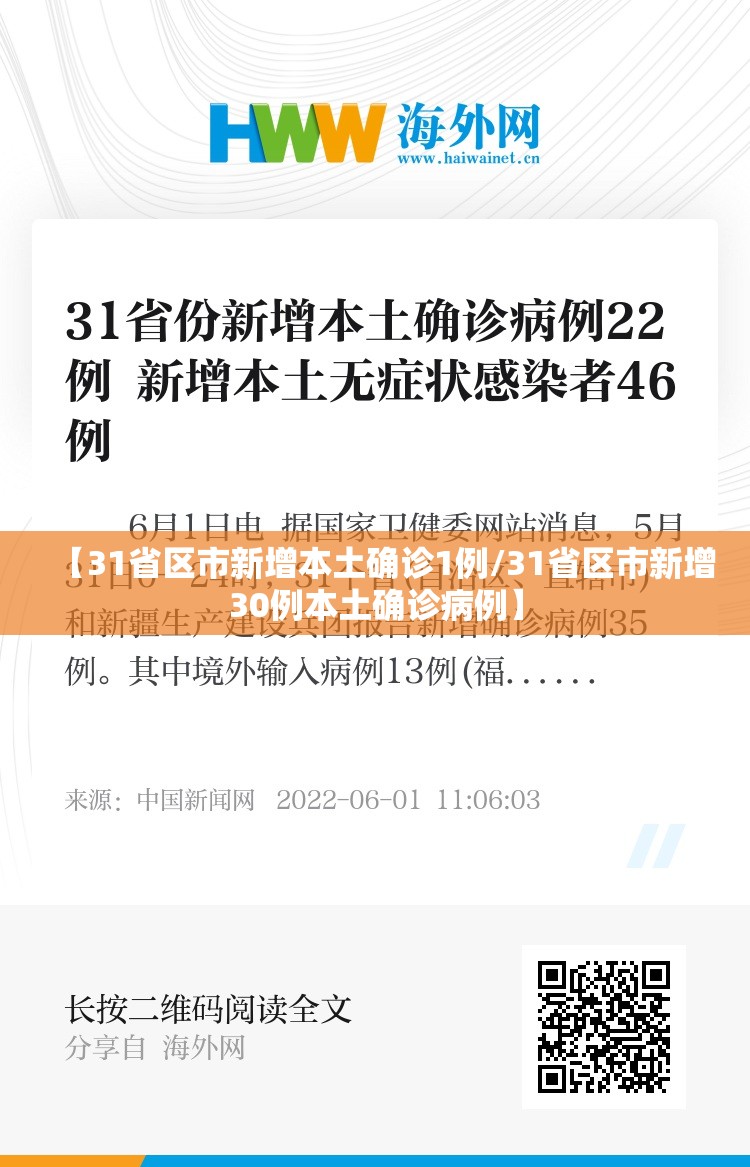 【31省区市新增本土确诊1例/31省区市新增30例本土确诊病例】 【31省区市新增本土确诊1例/31省区市新增30例本土确诊病例】