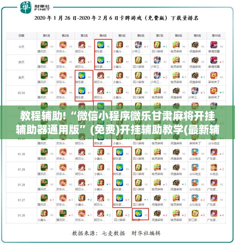 教程辅助!“微信小程序微乐甘肃麻将开挂辅助器通用版”(免费)开挂辅助教学(最新辅助开挂教程)