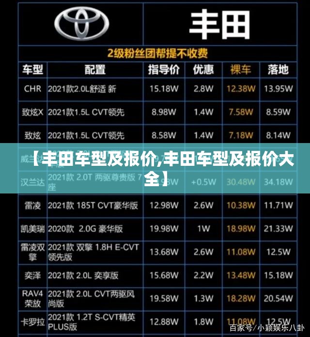 【丰田车型及报价,丰田车型及报价大全】