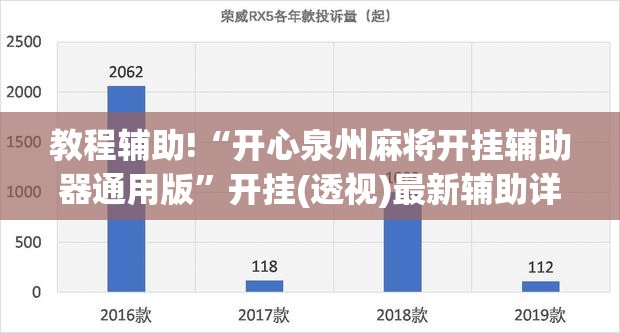 教程辅助!“开心泉州麻将开挂辅助器通用版”开挂(透视)最新辅助详细