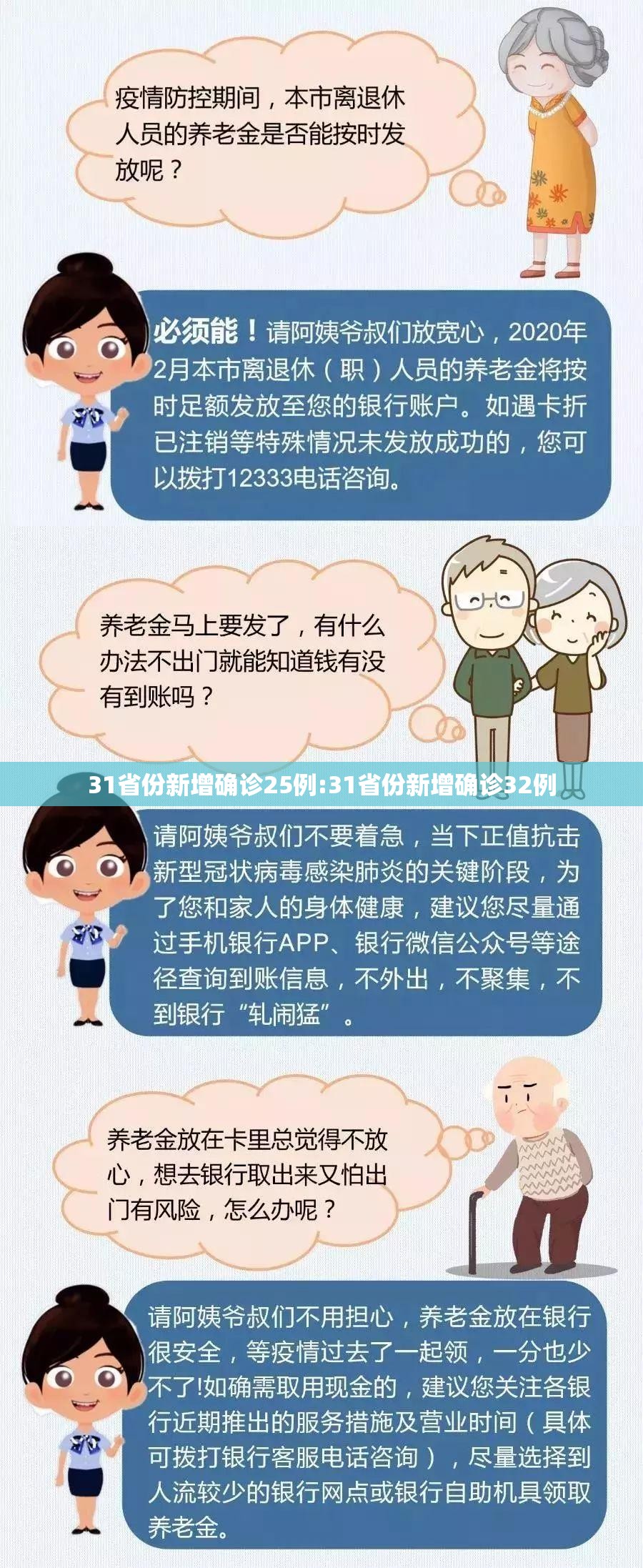 31省份新增确诊25例:31省份新增确诊32例