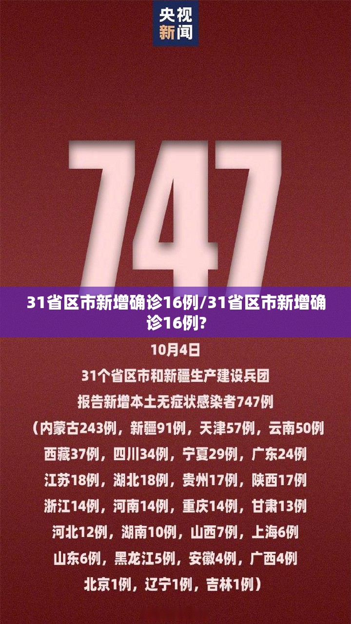 31省区市新增确诊16例/31省区市新增确诊16例?
