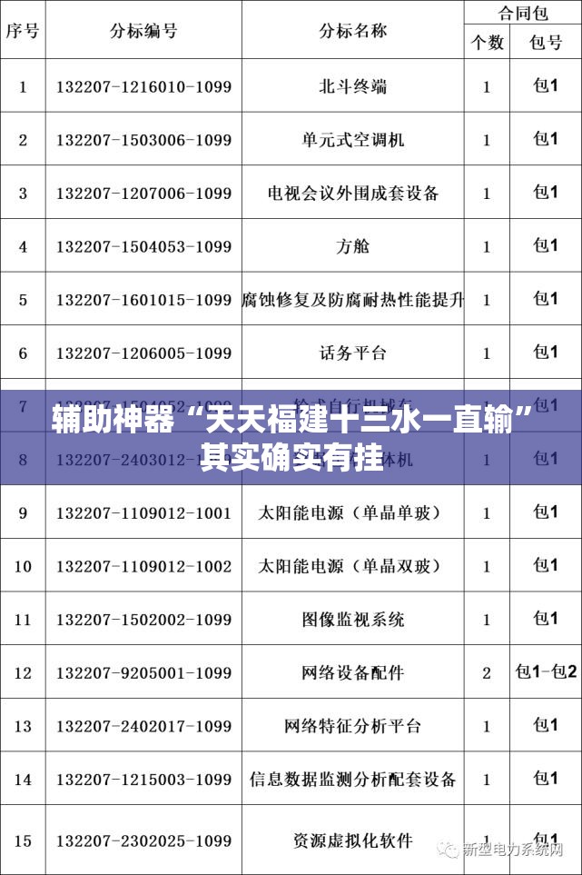 辅助神器“天天福建十三水一直输”其实确实有挂