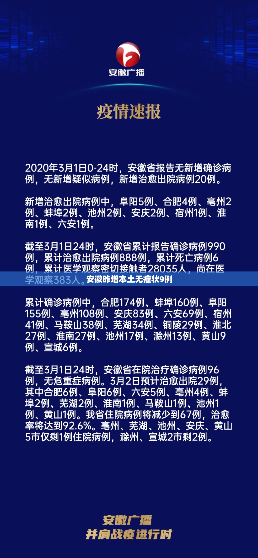 安徽昨增本土无症状9例:安徽新增1例本土无症状感染者
