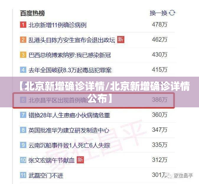 【北京新增确诊详情/北京新增确诊详情公布】