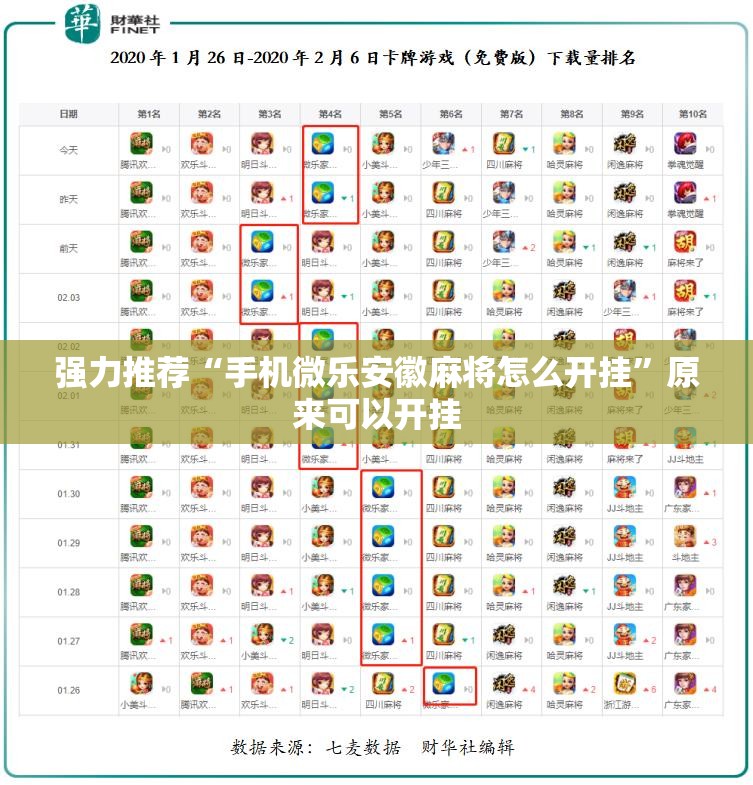强力推荐“手机微乐安徽麻将怎么开挂”原来可以开挂