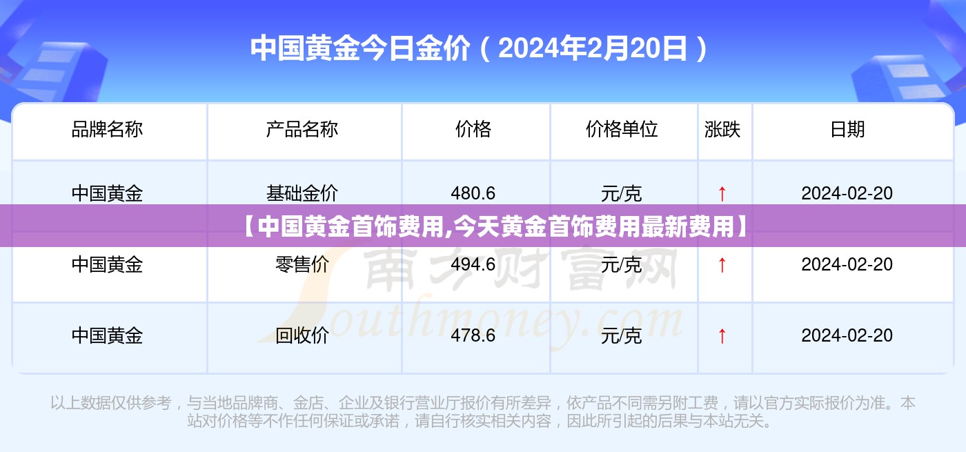 【中国黄金首饰费用,今天黄金首饰费用最新费用】