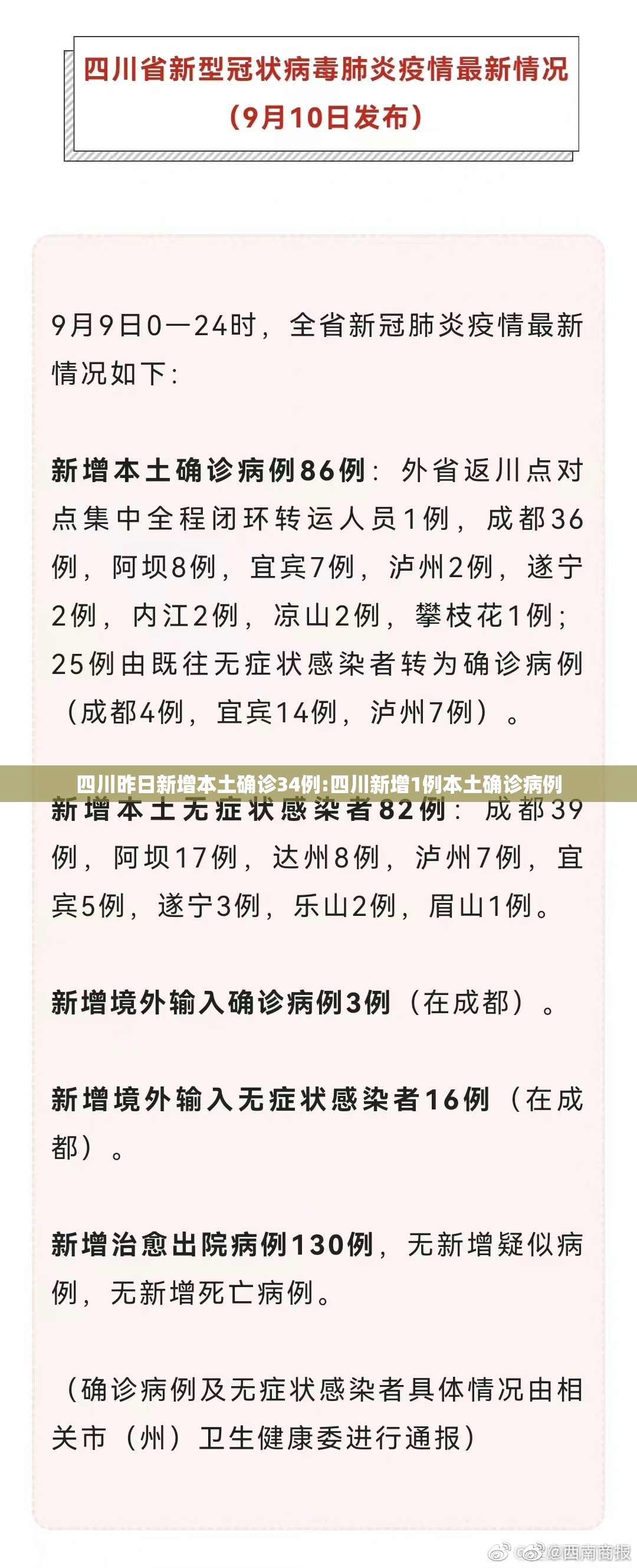 四川昨日新增本土确诊34例:四川新增1例本土确诊病例