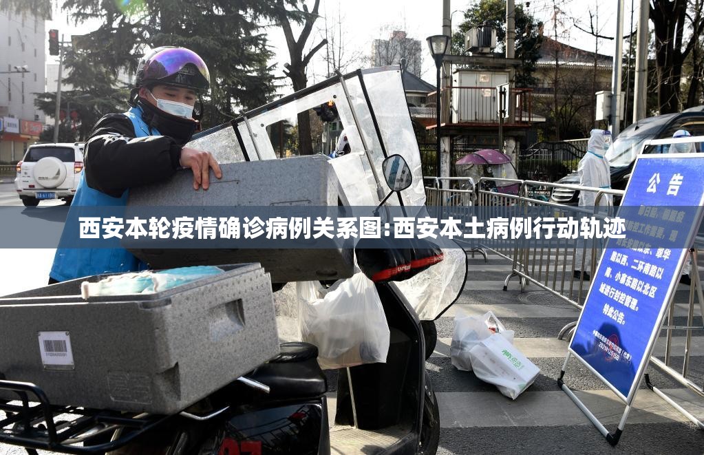 西安本轮疫情确诊病例关系图:西安本土病例行动轨迹