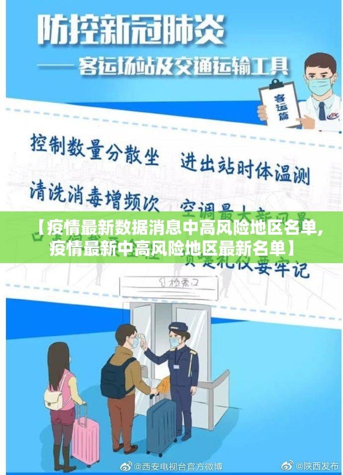【疫情最新数据消息中高风险地区名单,疫情最新中高风险地区最新名单】