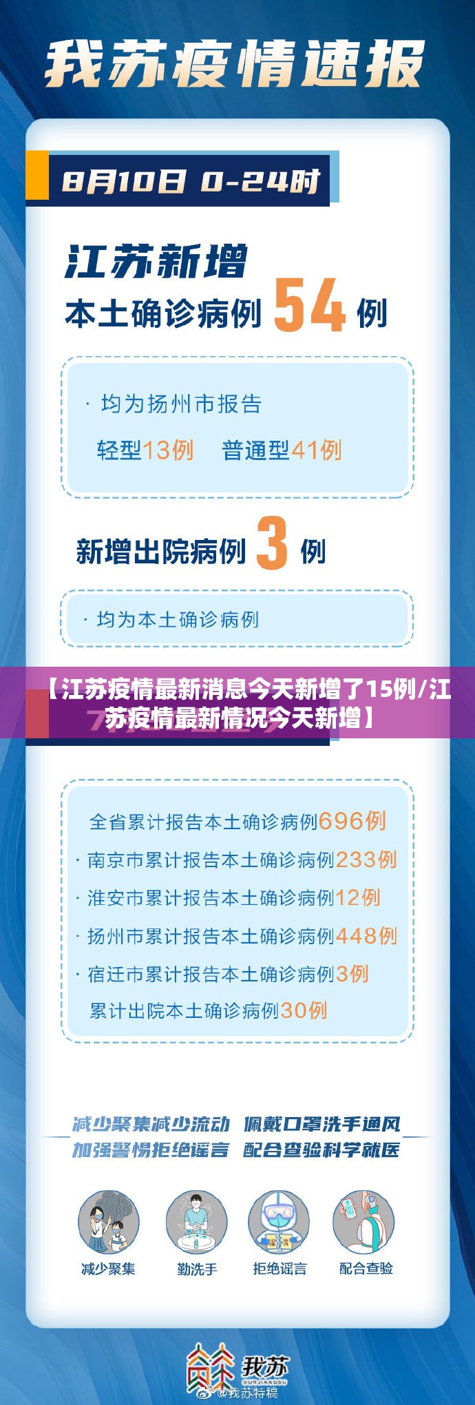 【江苏疫情最新消息今天新增了15例/江苏疫情最新情况今天新增】