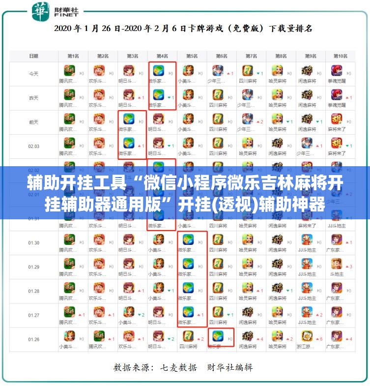 辅助开挂工具“微信小程序微乐吉林麻将开挂辅助器通用版”开挂(透视)辅助神器
