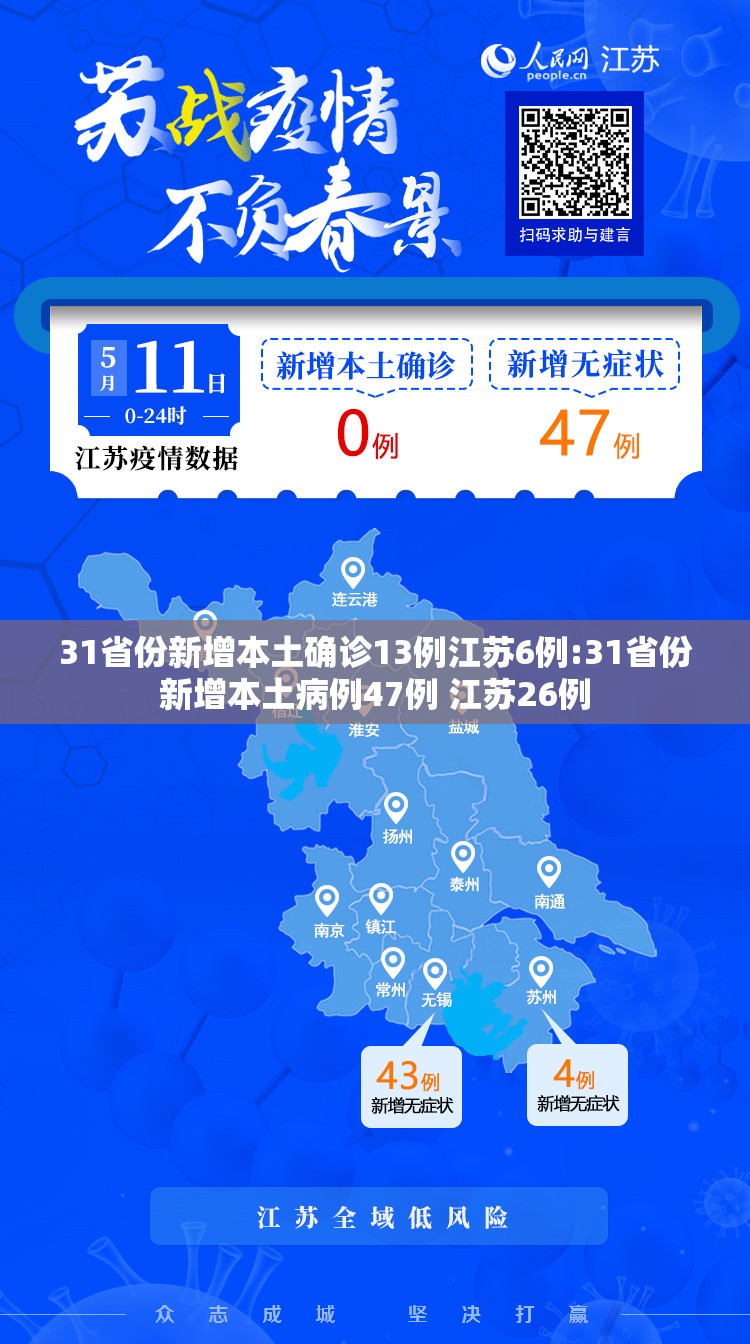 31省份新增本土确诊13例江苏6例:31省份新增本土病例47例 江苏26例