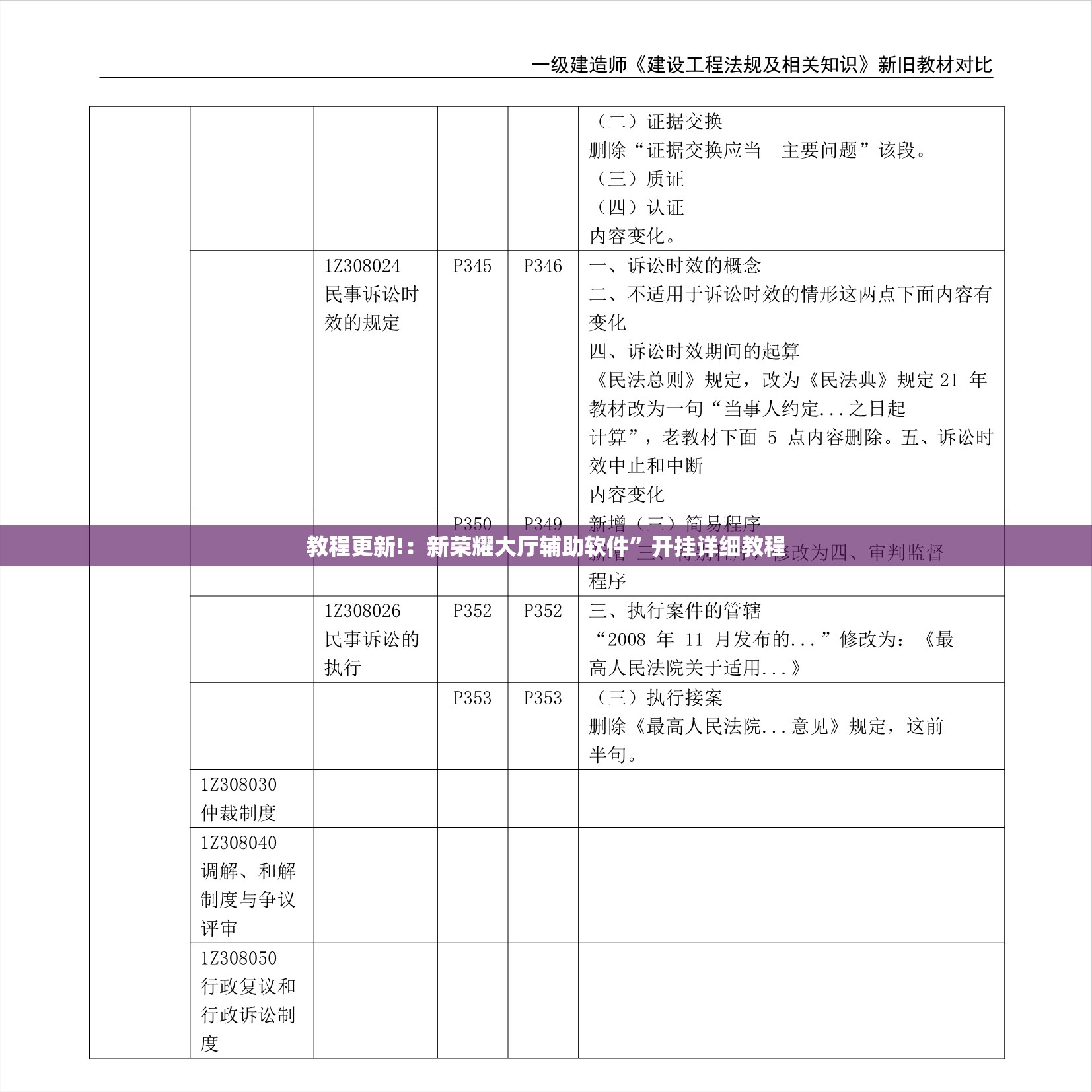 教程更新!：新荣耀大厅辅助软件	”开挂详细教程