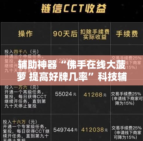 辅助神器“佛手在线大菠萝 提高好牌几率”科技辅助神器手机版