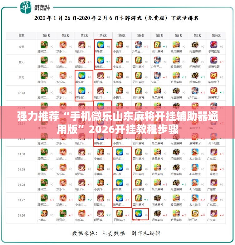 强力推荐“手机微乐山东麻将开挂辅助器通用版”2026开挂教程步骤