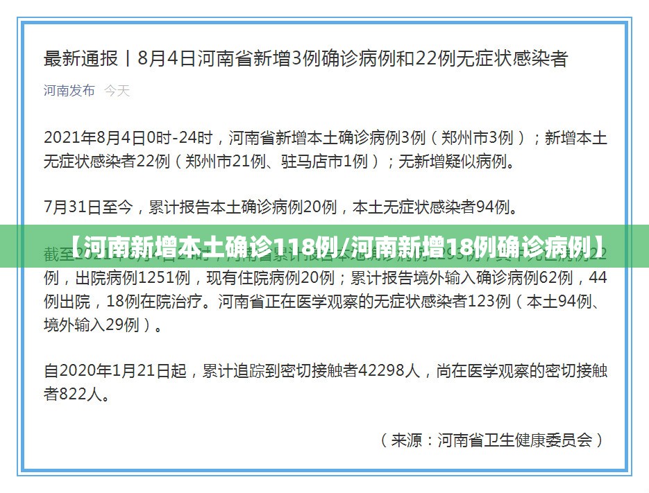 【河南新增本土确诊118例/河南新增18例确诊病例】