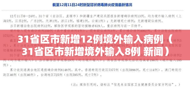 31省区市新增12例境外输入病例（31省区市新增境外输入8例 新闻）