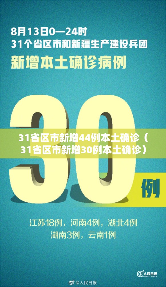 31省区市新增44例本土确诊（31省区市新增30例本土确诊）