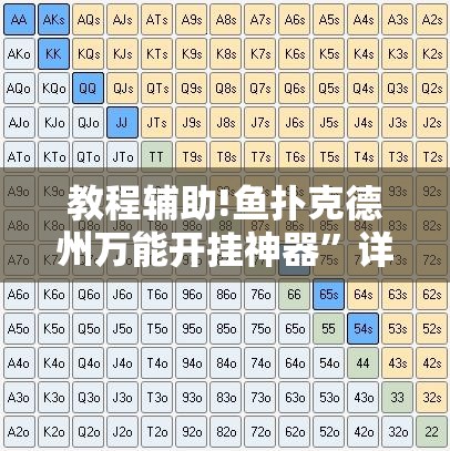 教程辅助!鱼扑克德州万能开挂神器”详细外挂透视辅助软件教程