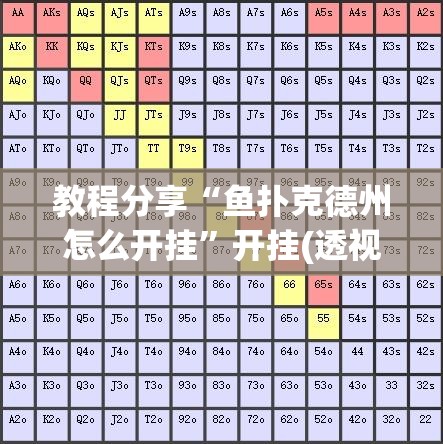 教程分享“鱼扑克德州怎么开挂”开挂(透视)辅助教程