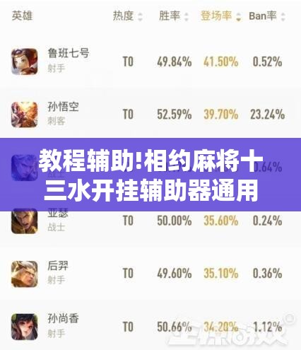 教程辅助!相约麻将十三水开挂辅助器通用版	”原来可以开挂