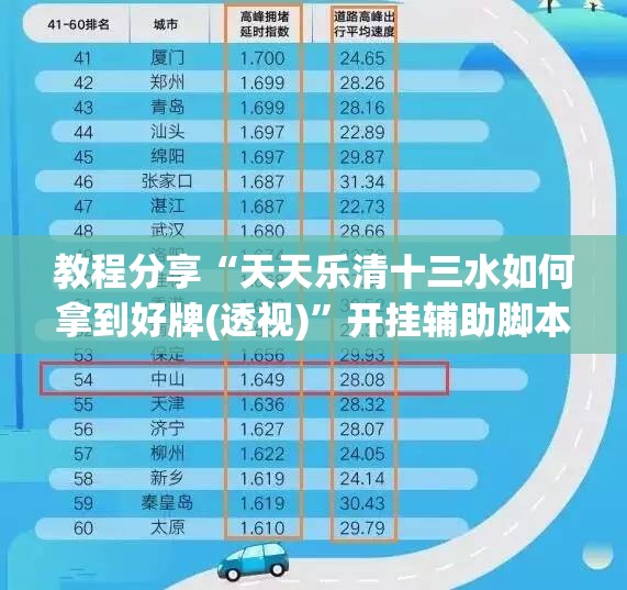教程分享“天天乐清十三水如何拿到好牌(透视)	”开挂辅助脚本+详细开挂安装教程