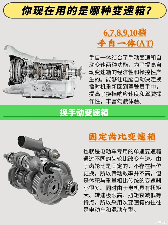 换手动变速箱/换手动变速箱需要多少钱