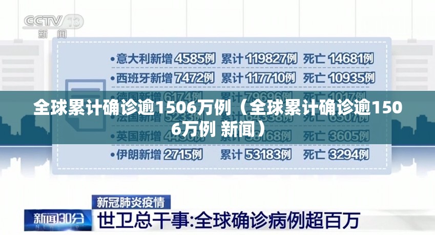 全球累计确诊逾1506万例（全球累计确诊逾1506万例 新闻）