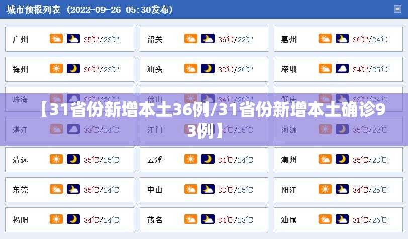 【31省份新增本土36例/31省份新增本土确诊93例】