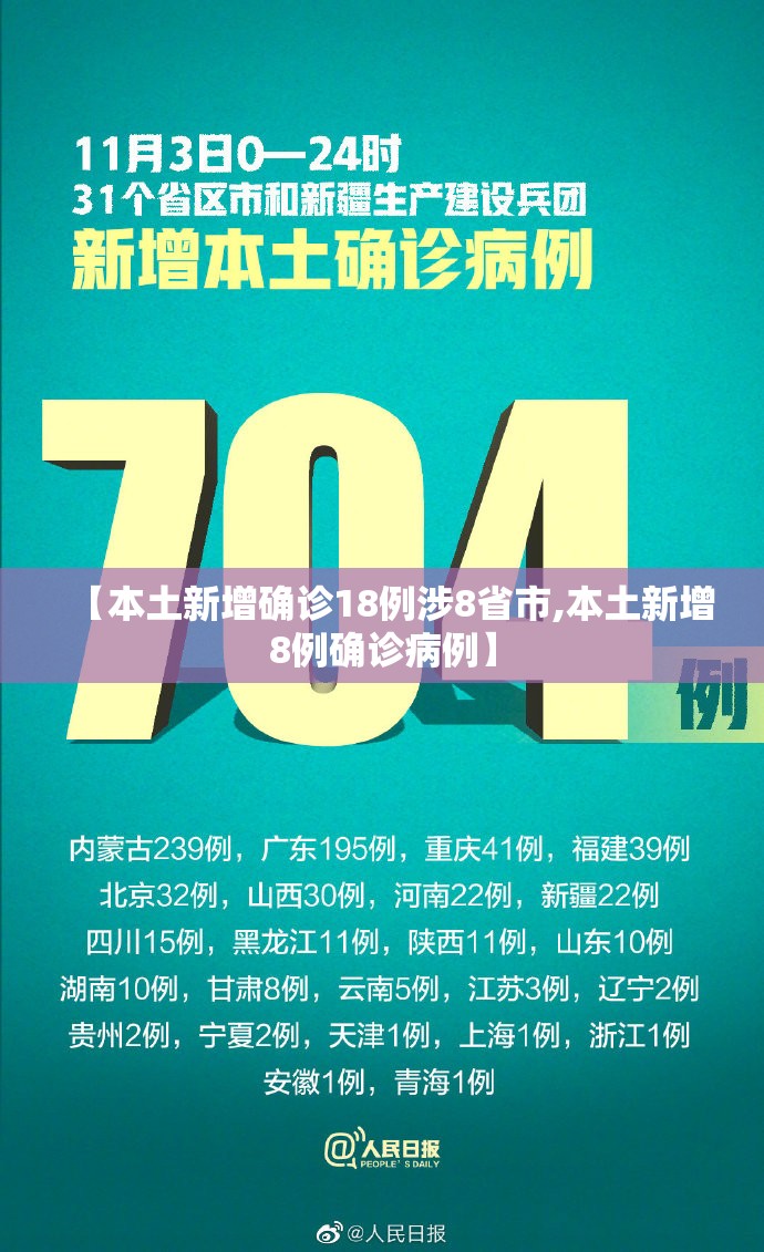 【本土新增确诊18例涉8省市,本土新增8例确诊病例】