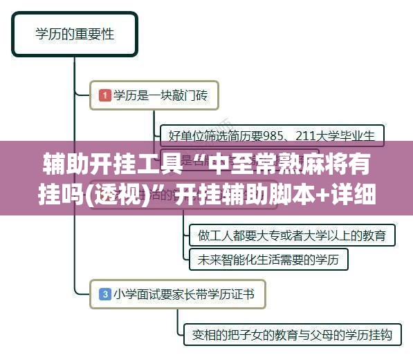 辅助开挂工具“中至常熟麻将有挂吗(透视)”开挂辅助脚本+详细开挂安装教程