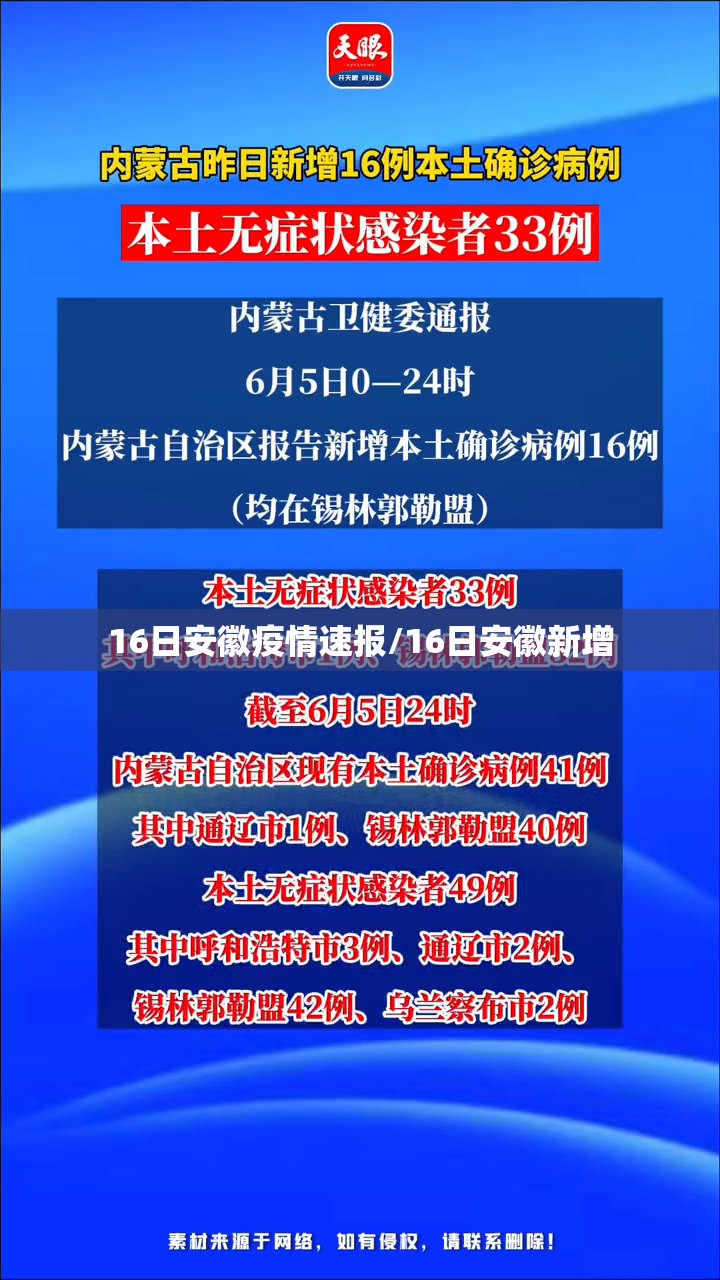 16日安徽疫情速报/16日安徽新增