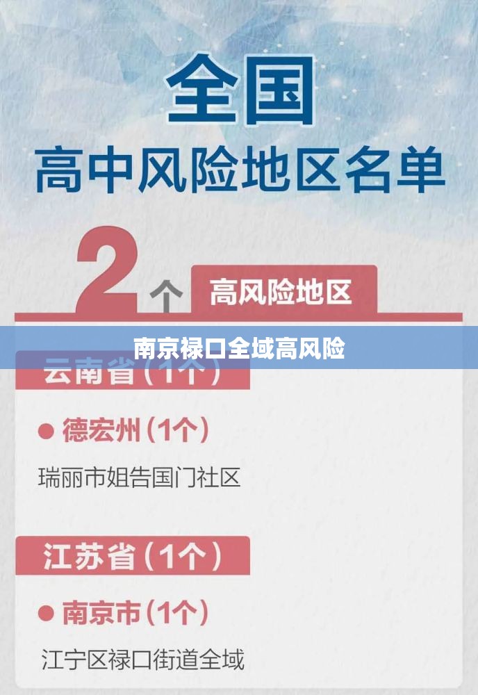 南京禄口全域高风险/南京禄口全域高风险地区