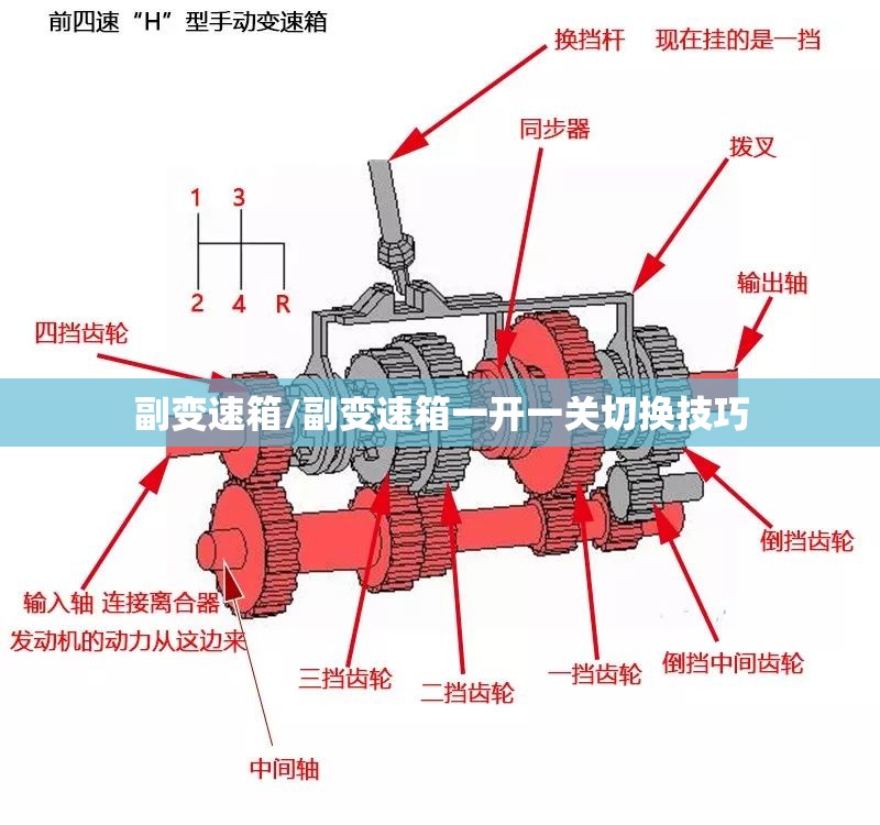 副变速箱/副变速箱一开一关切换技巧