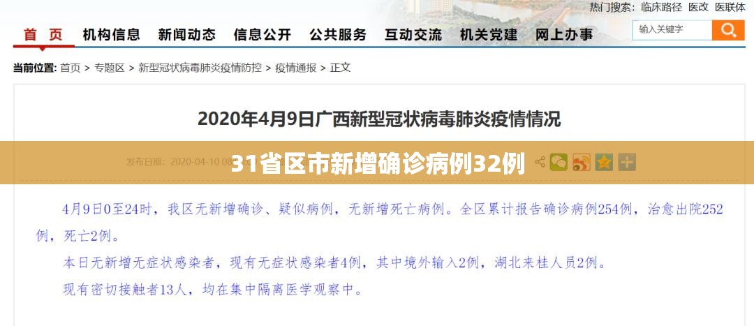 31省区市新增确诊病例32例（31省区市新增确诊病例21例_）