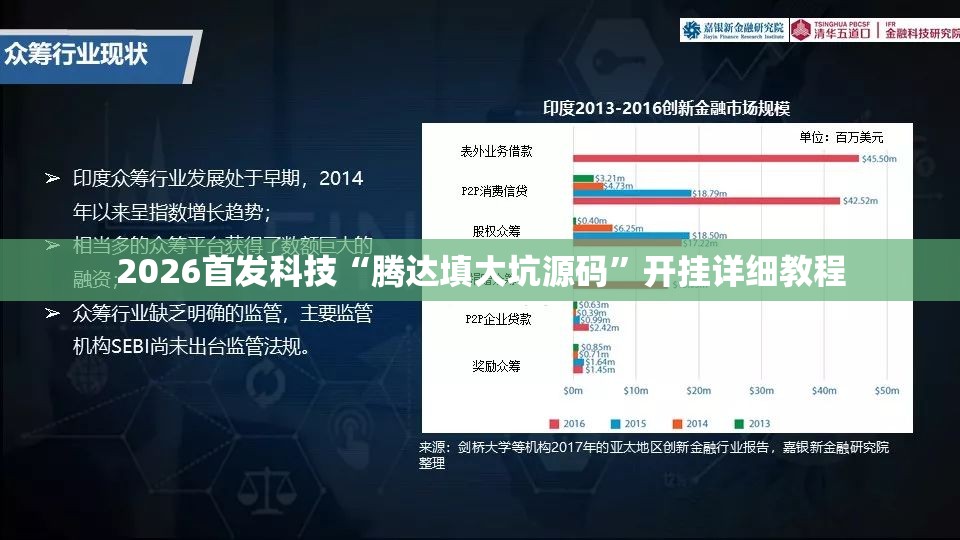 2026首发科技“腾达填大坑源码	”开挂详细教程