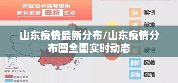 山东疫情最新分布/山东疫情分布图全国实时动态