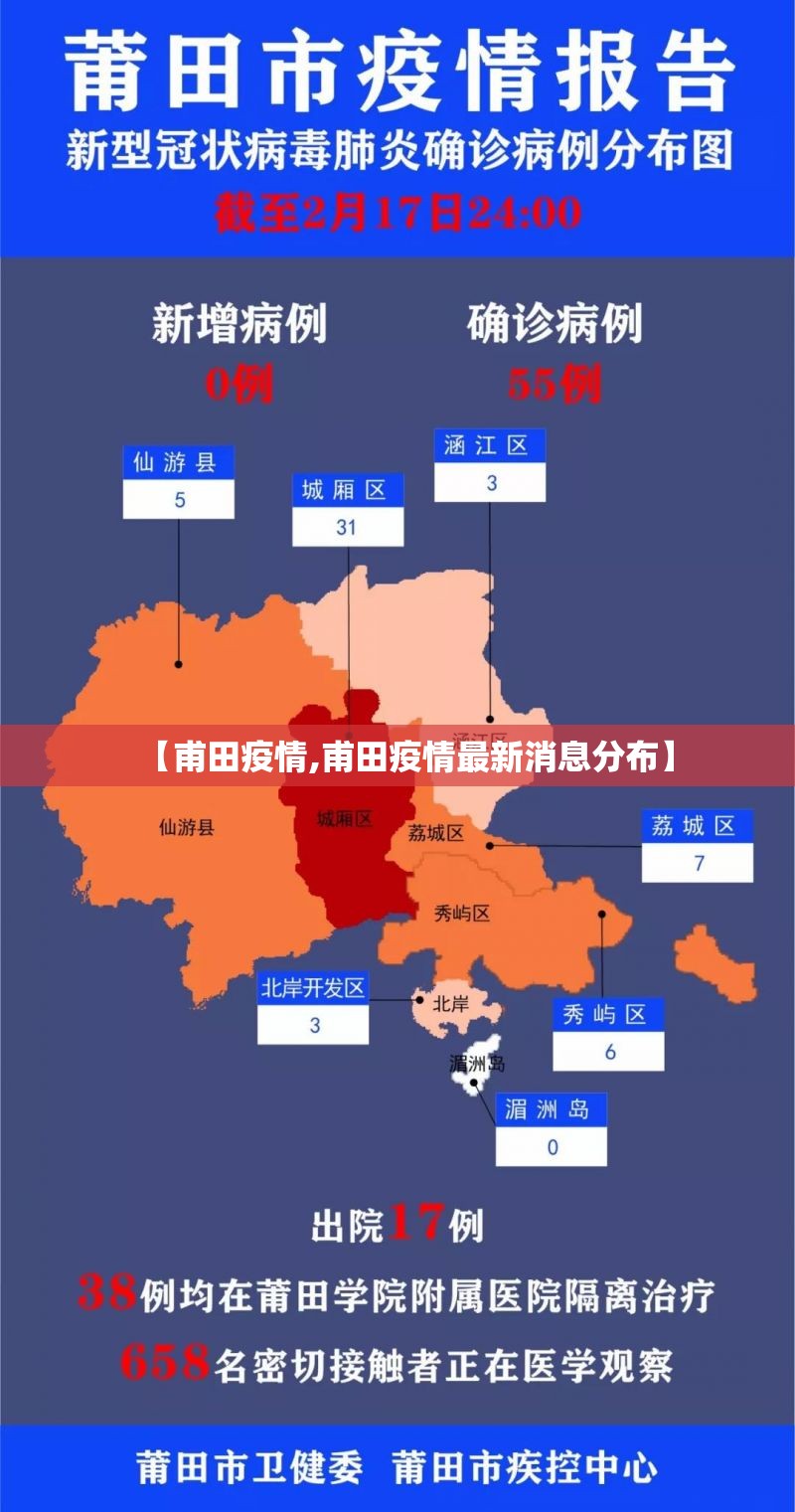 【甫田疫情,甫田疫情最新消息分布】