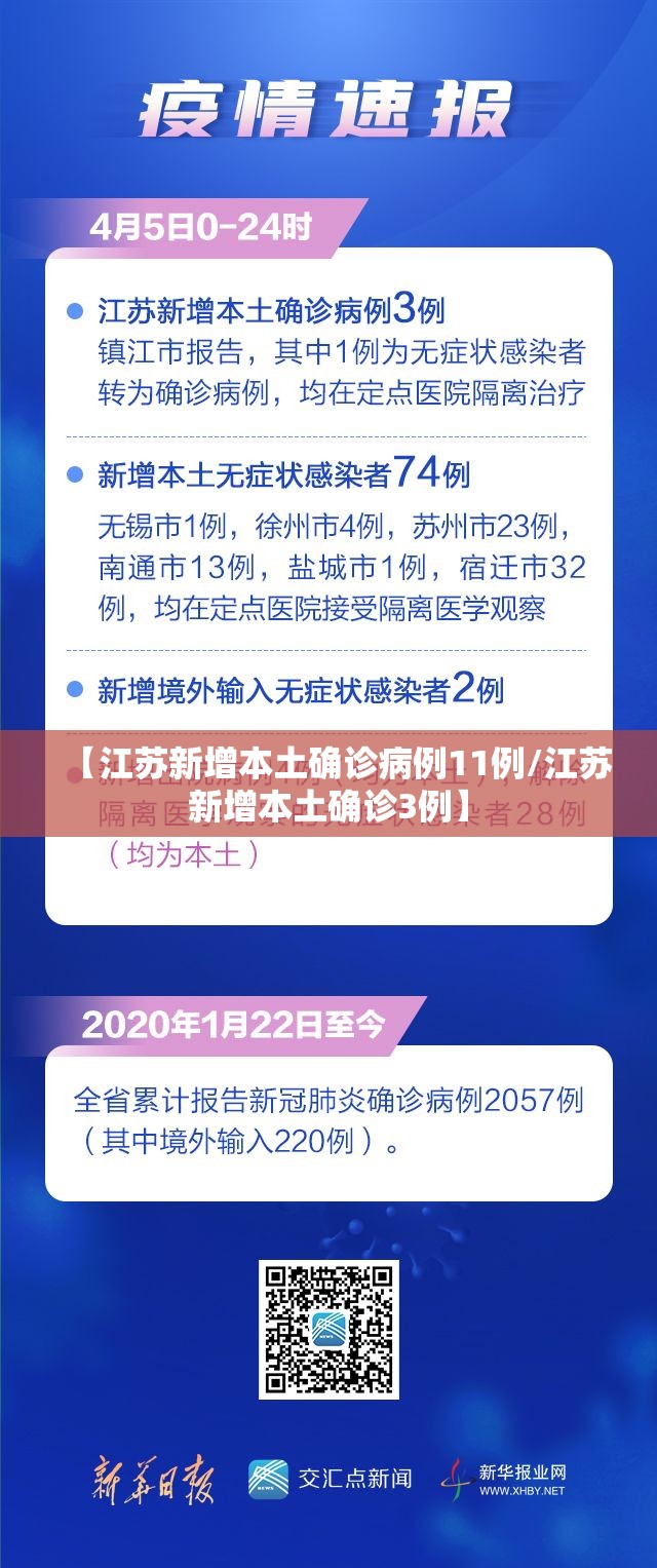 【江苏新增本土确诊病例11例/江苏新增本土确诊3例】