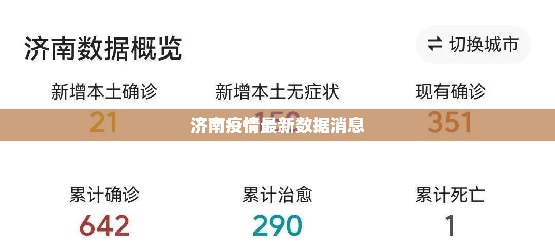 【济南疫情最新数据消息/济南疫情最新消息疑似病例】