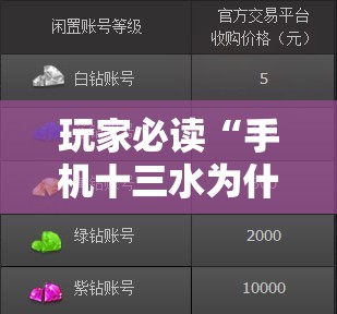 玩家必读“手机十三水为什么一直输	”开挂详细教程
