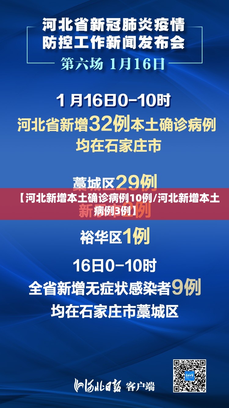 【河北新增本土确诊病例10例/河北新增本土病例3例】