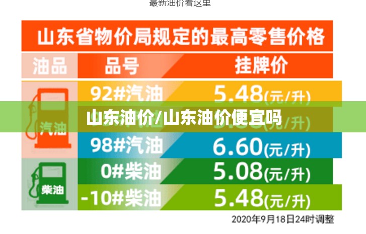 山东油价/山东油价便宜吗
